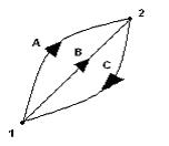 örnek hal değişimi