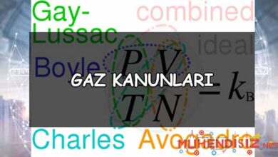 Gaz Kanunları