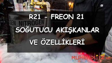 R21 (Freon 21) Özellikleri