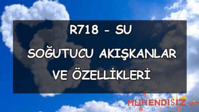 Soğutucu Akışkan R718 - Su Özellikleri