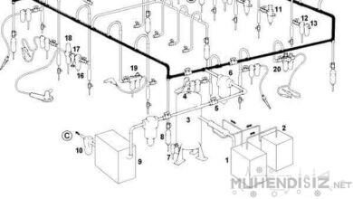 Basınçlı Hava Tankı Hesabı