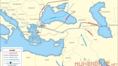 Türkiye Doğalgaz Boru Hatları