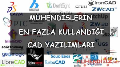 Mühendislerin En Çok Kullandığı CAD Yazılımları