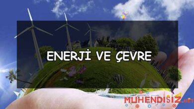 Enerji ve Çevre