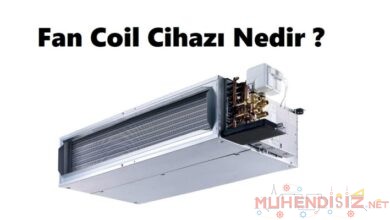 Fan Coil Nedir?