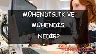 Mühendislik Nedir?