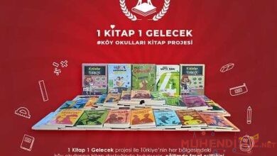 1 Kitap 1 Gelecek