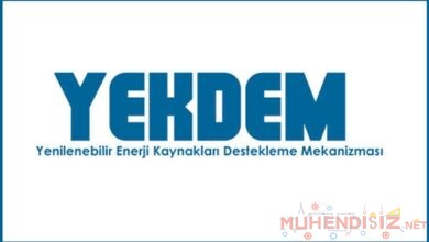 YEKDEM Nedir?
